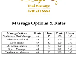 Sukjai Thai Massage