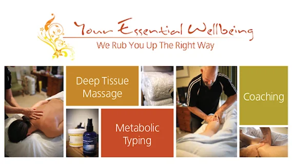 Photo Your Essential Wellbeing