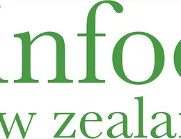 Skinfood NZ